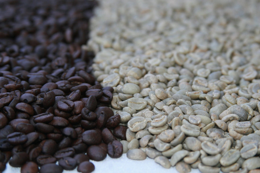 History of Coffee